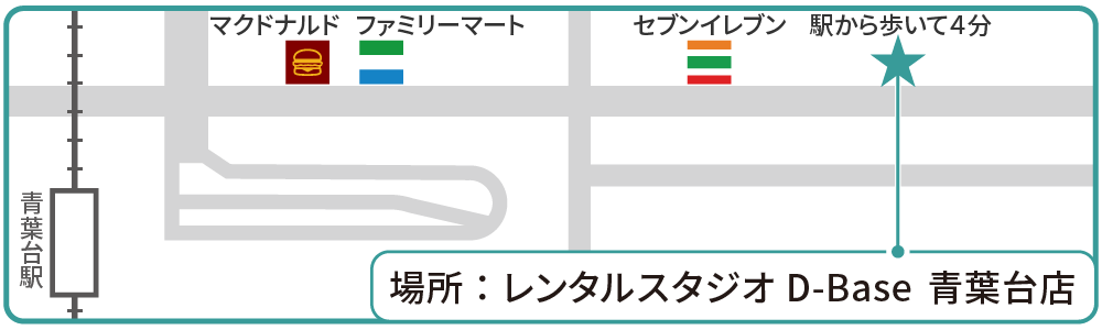 アクセスマップ